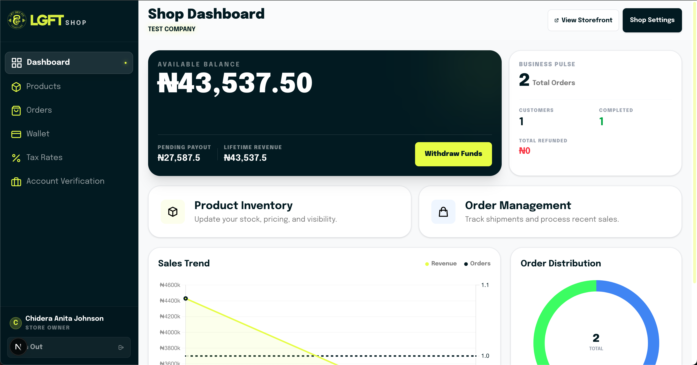 LGFT Shop Dashboard